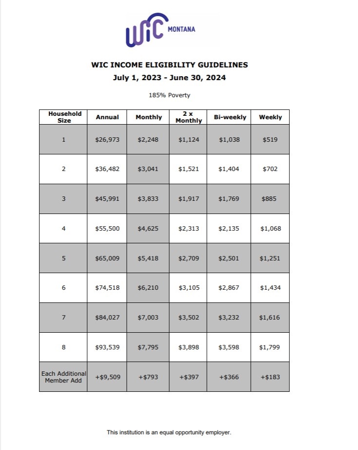 Income-Eligibility-Guidelines-FY24.jpg